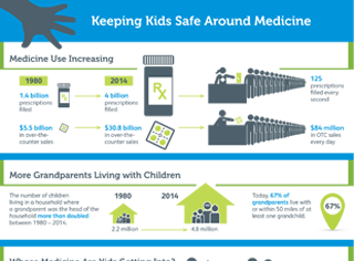 0-18yrs-child-combined-schedule-2